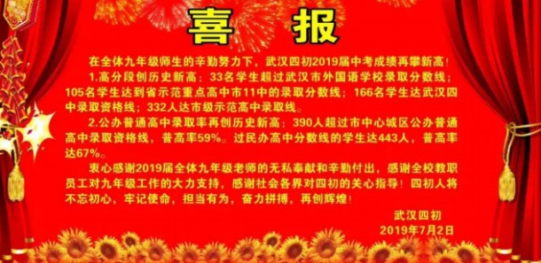 2019年武汉四初中考喜报(中考成绩)