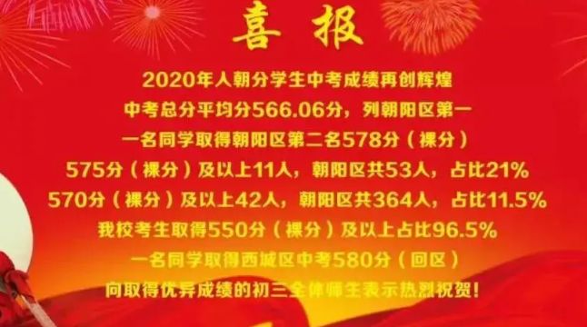 2020年人大附中朝阳分校中考成绩升学率(中考喜报)