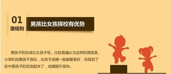 小学升初中学校招生潜规则：好班不代表是最好的班