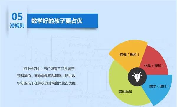 小学升初中学校招生潜规则：好班不代表是最好的班