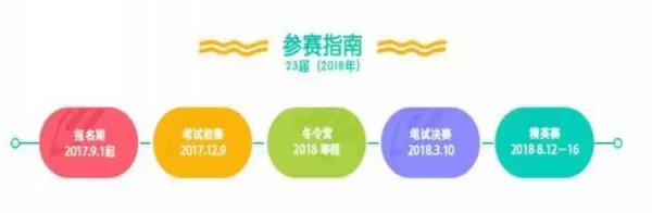 2018年成都小升初最新政策解读