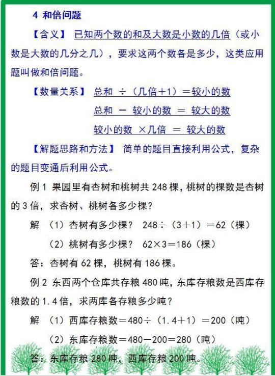 2018小升初数学考试必考的应用题题型