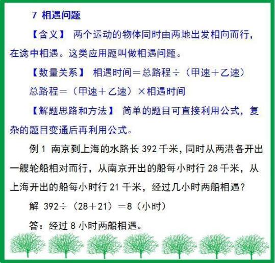 2018小升初数学考试必考的应用题题型