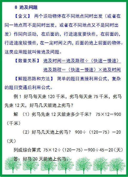 2018小升初数学考试必考的应用题题型