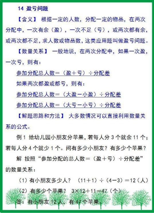 2018小升初数学考试必考的应用题题型