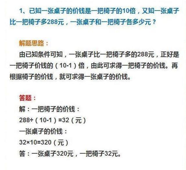 小升初数学考试中最经典的10道应用题