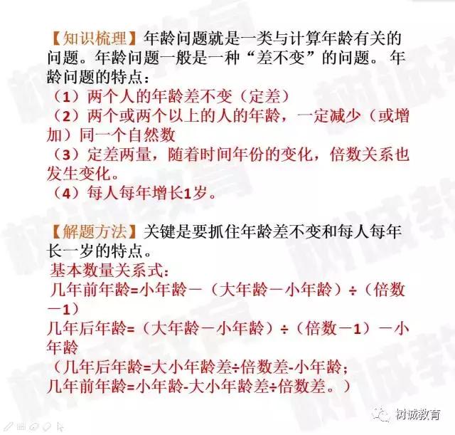 小学数学年龄问题经典题型汇总（应用题解析）