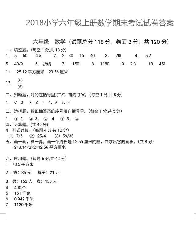 2018小学六年级上册数学期末考试试卷（含答案）.jpg