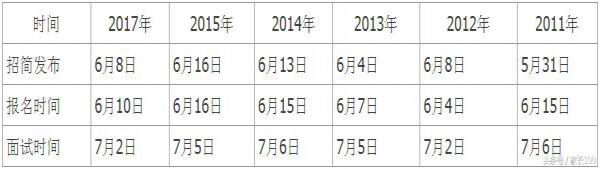 武钢实验学校招生途径、收费标准、升学率数据盘点