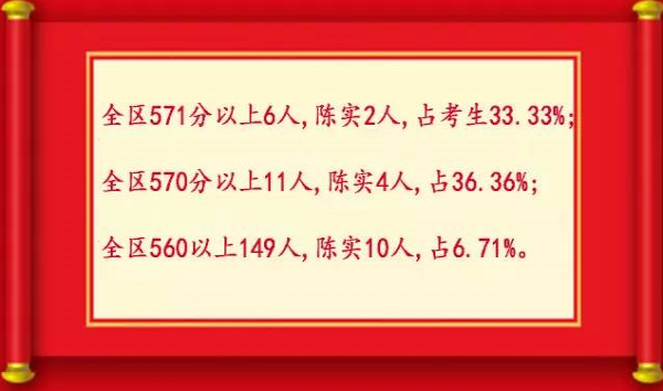 北京市陈经纶中学分校实验学校面试内容、开放日情况、中考升学率介绍