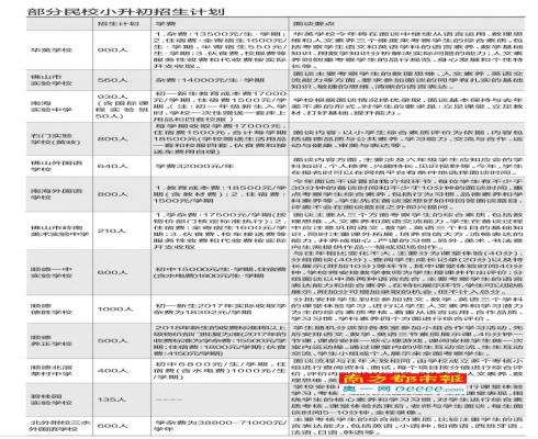 2018佛山小升初时间安排表（小升初最新政策）