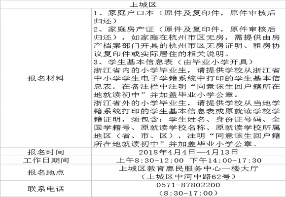 小升初个别生是什么意思（2018杭州小升初“个别生”报名正式启动）