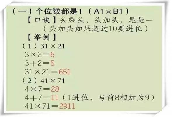 小学生3秒速算法