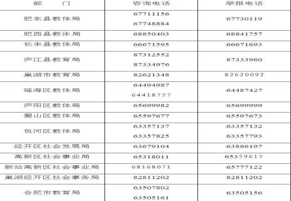 2018合肥市小升初招生考试时间公布