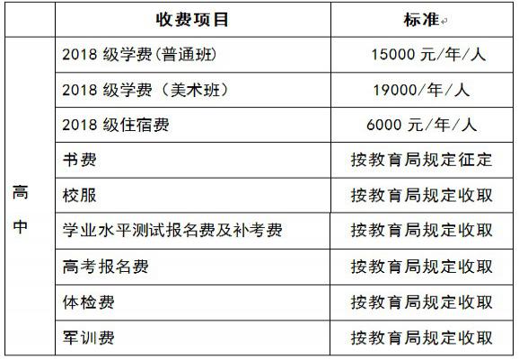 青岛育贤中学高中部收费标准及2018年招生简章