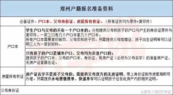 2018郑州小升初需要准备哪些资料（本地学籍和外地学籍有差异）