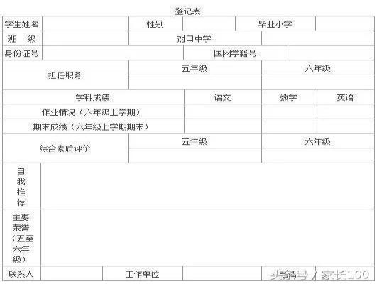 武汉市小升初办理跨区入学手续及相关要求