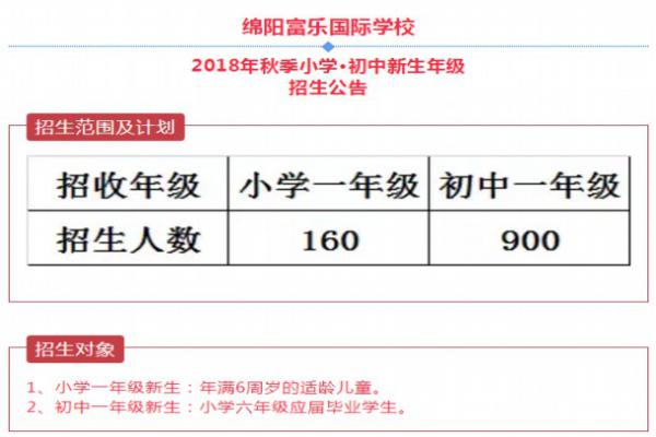 2018年绵阳富乐国际学校招生简章及收费标准