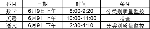 厦门同安区小升初报名考试流程及划片范围