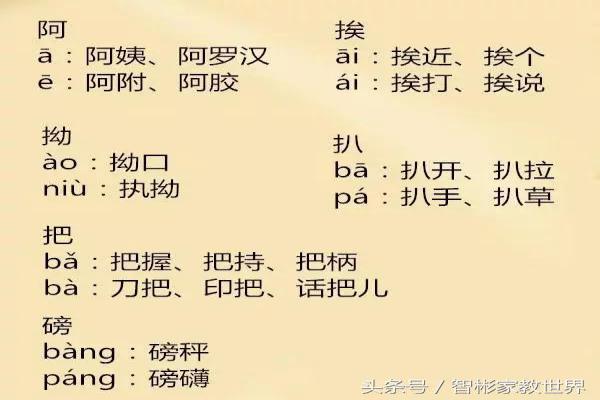 小学常考多音字含拼音注音