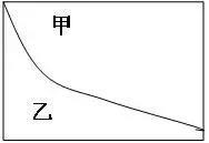 小学三年级容易做错的数学题目