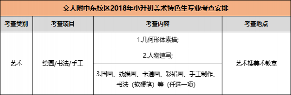 2018交大附中东校区小升初美术特色生招生时间人数及报名方式公布