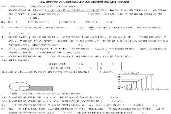 2018小学六年级毕业数学会考试卷（苏教版含答案）