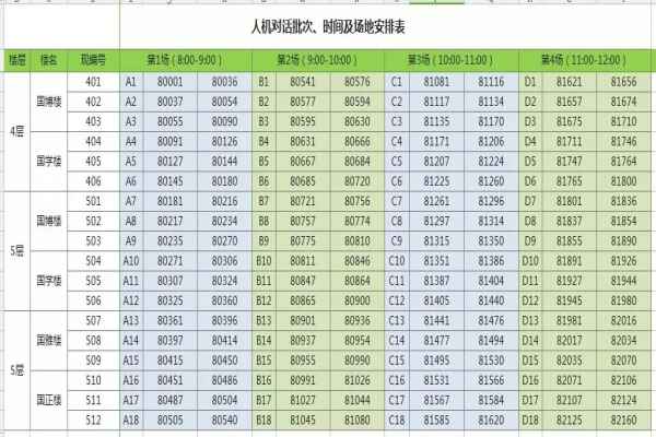 2018广外初中招生人机对话实施细则及安检要求