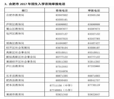 2018合肥新站区外区回本区小升初入学政策及随迁子女入学政策