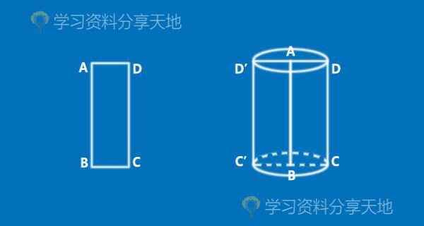 小学数学几何图形旋转、割补解题思路与技巧方法