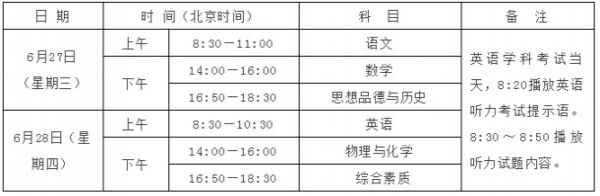 2019年西安初中择校生不享受中考定向招生政策