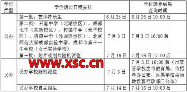 2018成都小升初摇号结果查询网址、查询方法