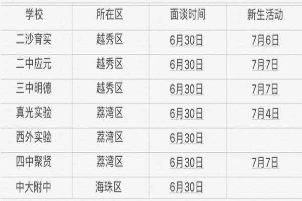 2018广州小升初面谈时间6月30日大撞车