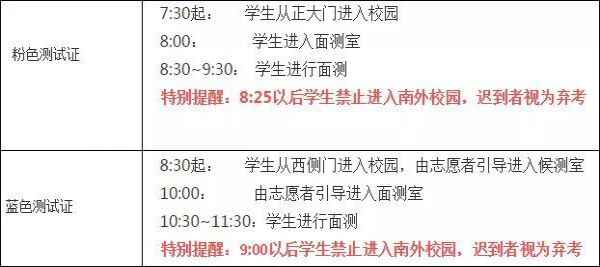 2018南外小升初面测注意事项及面试题目（真题）回顾