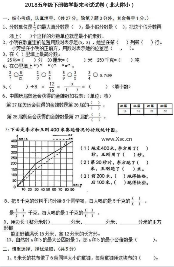 2018五年级下册数学期末考试试卷（北大附小）.jpg