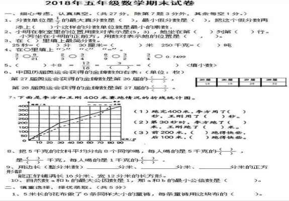 2018五年级下册数学期末考试试卷（北大附小）