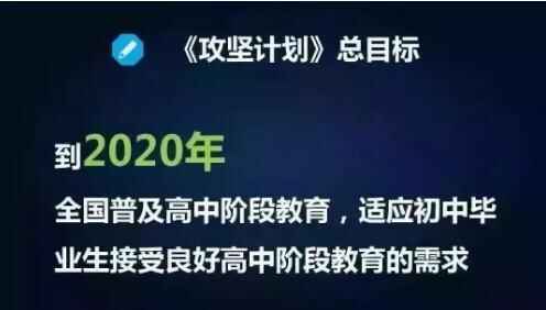 国家什么时候取消中考？2020年取消中考是真的吗？