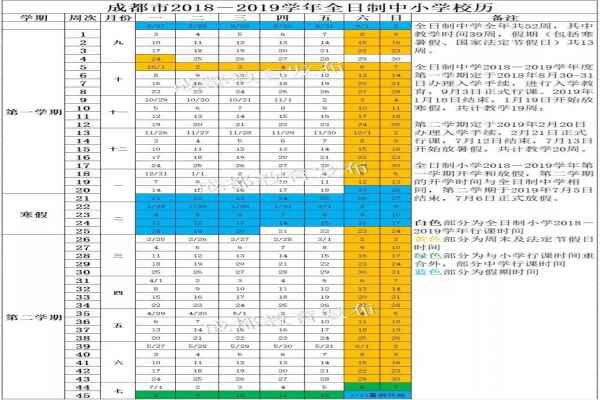 2019年成都中小学寒假放假时间+开学时间