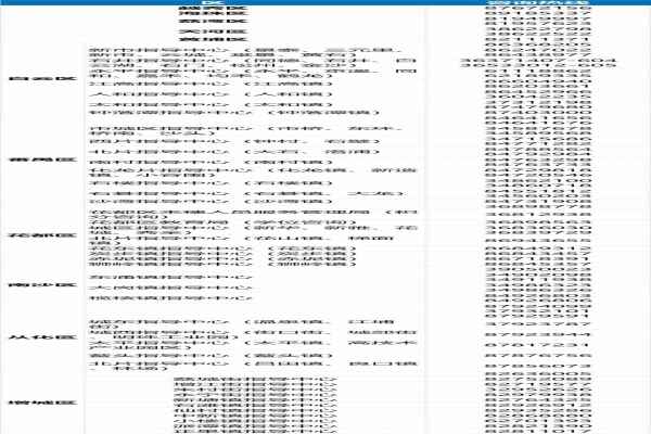 2018广州小升初补录时间和报名网址