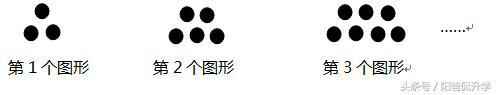 2018黄冈中学广州学校小升初面谈形式、面谈流程、面谈考试真题