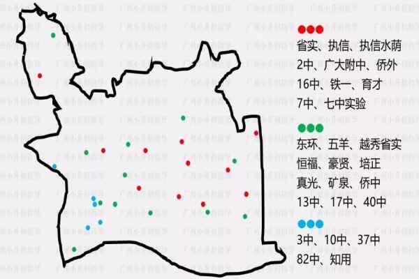 什么是立体学区？学区内的直升如何操作？