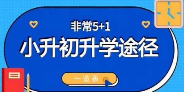 2019郑州小升初升学途径有哪些