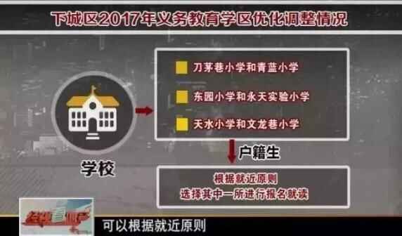 什么是“大学区制”？什么是“双学区”？