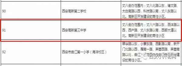 2019西安高新三中小升初攻略（入学途径/学区范围/户籍影响）