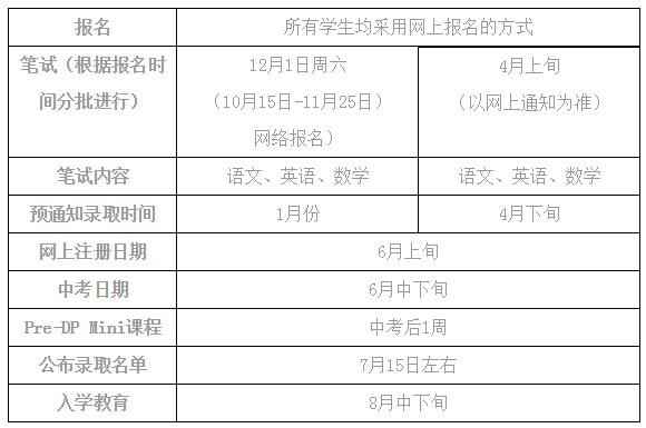 2019上海市世界外国语中学招生简章（报名网址+收费标准）