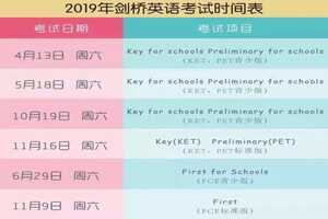 2019年KET/PET报名时间+考试时间+报名网址