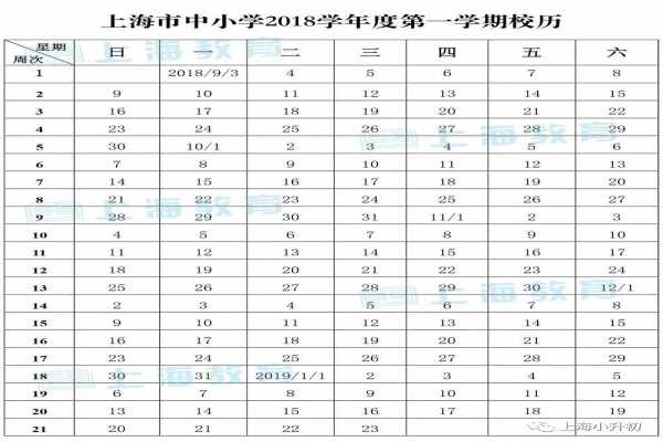 2019上海中小学开学放假时间安排(校历)