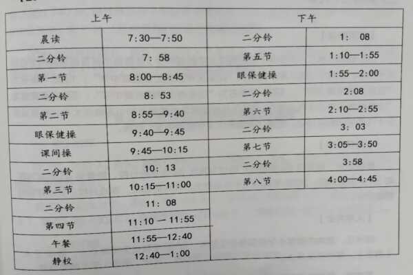 2019青岛二十六中学校小升初升学参考资料