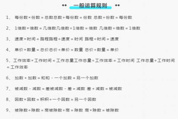 小学数学图形计算公式（小升初考试必备）