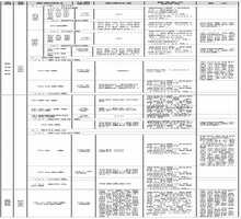 陕西省2019年春季中小学校收费一览表